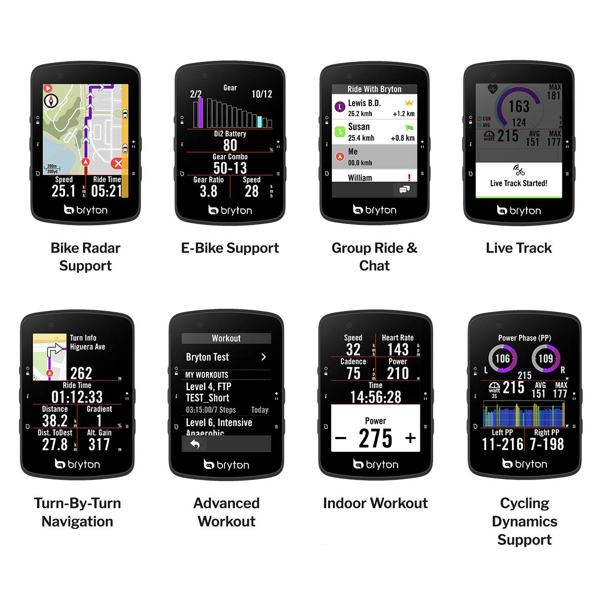 Bryton Rider S800 E GPS Fietscomputer Zwart